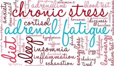 adrenal-fatigue-symptoms-and-treatment